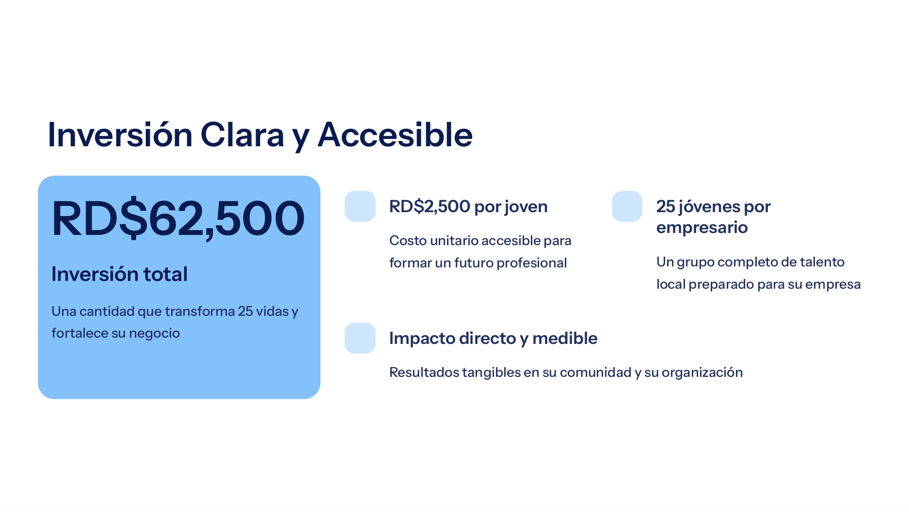 Inversión